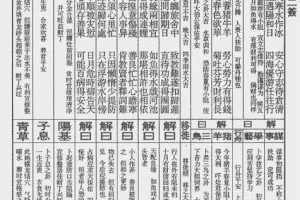 观音灵签i02签最全签辞 观音灵签i02签最全签辞