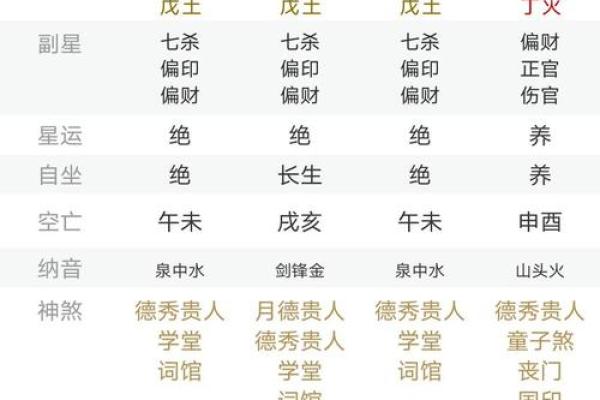 八字配对算命-详细解读女方男方命盘八字配对结果 八字配对算命-详细解读女方男方命盘八字配对结果