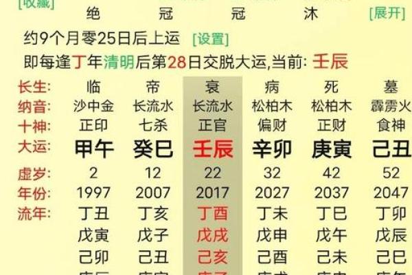 忌水的八字 忌水的八字