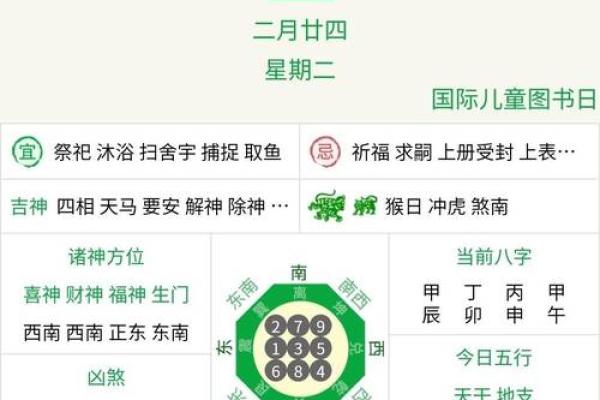 老黄历择吉 生肖属龙2024年提车最佳日期 老黄历择吉 生肖属龙2024年提车最佳日期