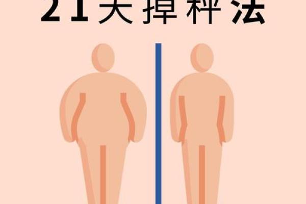十二星座的瘦身小偏方 十二星座的瘦身小偏方