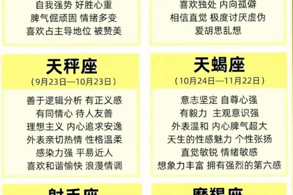 不敢相信爱情的星座运势 不敢相信爱情的星座运势