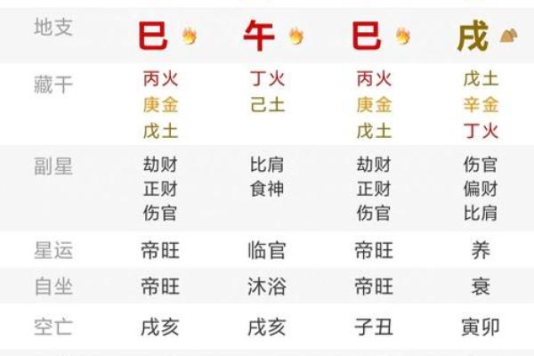 命由天定,运由己造:这5个农历吉日出生,福寿富贵 命由天定,运由己造:这5个农历吉日出生,福寿富贵
