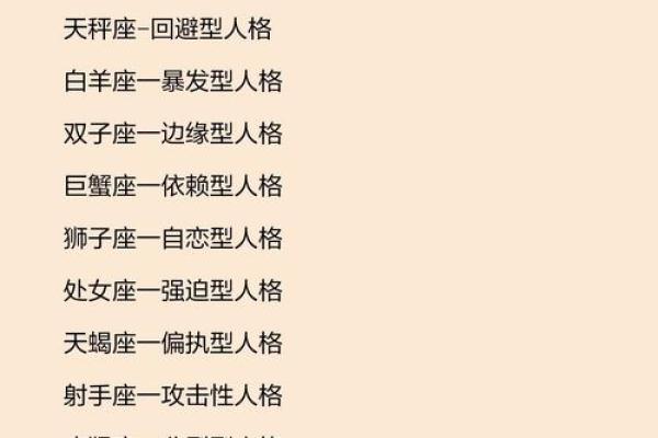 十二生肖暗合星座揭秘人格特征 十二生肖暗合星座揭秘人格特征