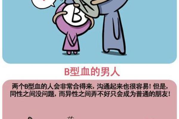 血型中的老爸性格 血型中的老爸性格