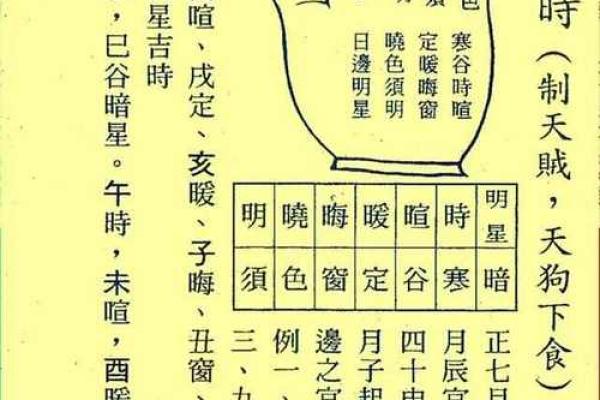 一掌经算命最准的方法 一掌经算命最准的方法