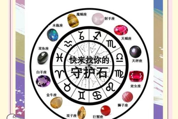 十二星座有变异座吗 十二星座有变异座吗