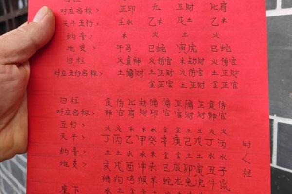 八仙宫吕祖灵签第二十二签 八仙宫吕祖灵签第二十二签