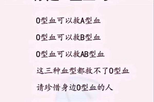 从血型的角度看寿命长短 长知识的科学论 从血型的角度看寿命长短 长知识的科学论