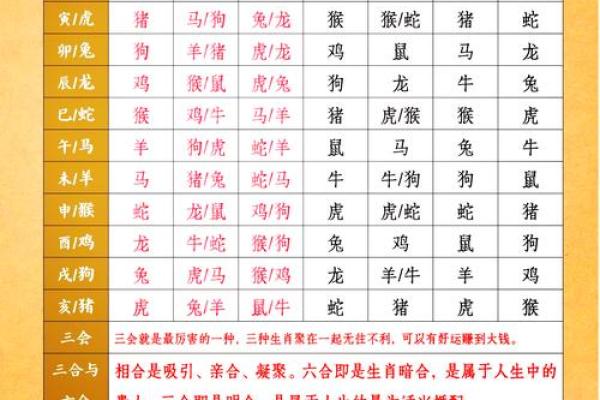 属蛇和什么属相最配对 属蛇和什么属相相冲 属蛇和什么属相最配对 属蛇和什么属相相冲