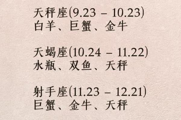白羊座和什么座最配对 白羊座和什么座最配做闺蜜 白羊座和什么座最配对 白羊座和什么座最配做闺蜜