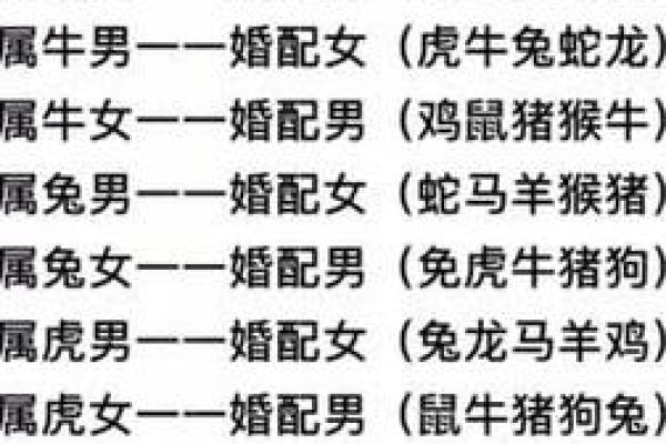 生肖配对查询表 生肖配对查询表