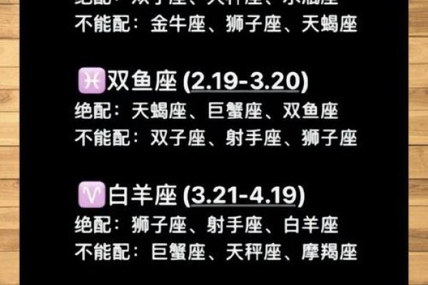 约会十二星座的最佳时间段 约会十二星座的最佳时间段