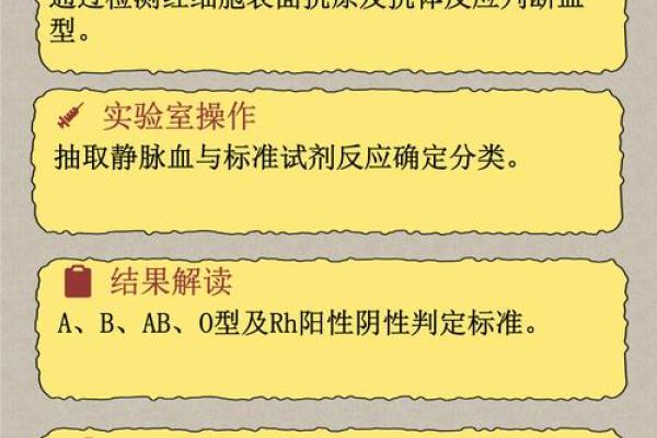怎么知道自己是什么血型 怎么知道自己是什么血型