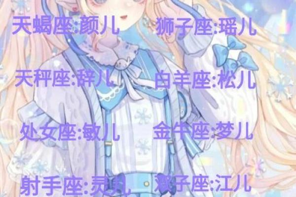 根据自己的属相星座月份来取网名可以吗 根据自己的属相星座月份来取网名可以吗