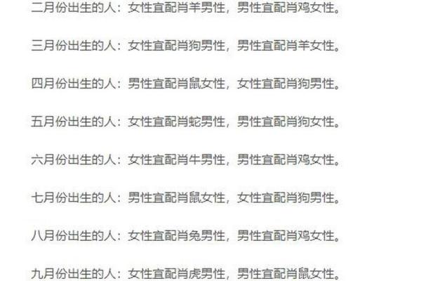 婚姻配对属龙和属蛇姻缘怎么样 婚姻配对属龙和属蛇姻缘怎么样