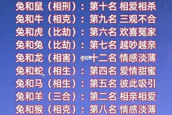 2001年属什么生肖几岁 婚配 多大 配对情况如何 2001年属什么生肖几岁 婚配 多大 配对情况如何
