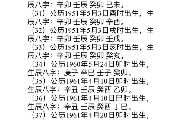 辛巳日柱出生男女八字命运 辛巳日柱出生男女八字命运