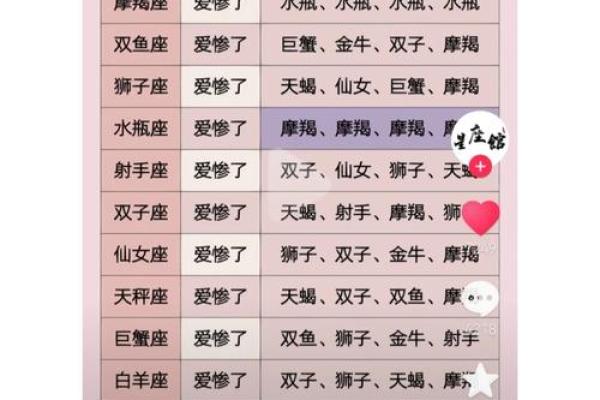 摩羯座和处女座配对指数 摩羯座和处女座配对指数高吗 摩羯座和处女座配对指数 摩羯座和处女座配对指数高吗