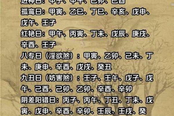 戊戌魁罡喜忌,八字戊戌魁罡 戊戌魁罡喜忌,八字戊戌魁罡