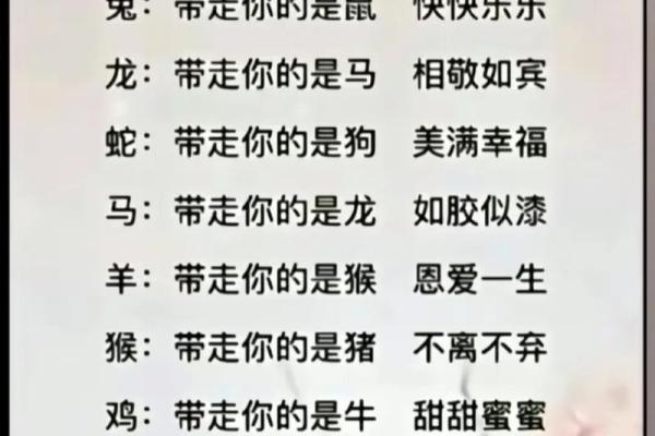 属龙的跟属龙的结婚属上等婚吗 配对要注意什么 属龙的跟属龙的结婚属上等婚吗 配对要注意什么