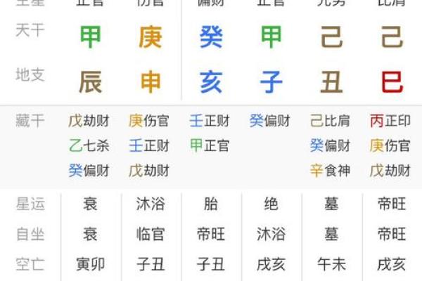 八字天干同时有戊己土 八字天干同时有戊己土