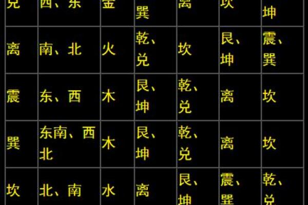 八字算命测幸运方位准不准 八字算命测幸运方位准不准