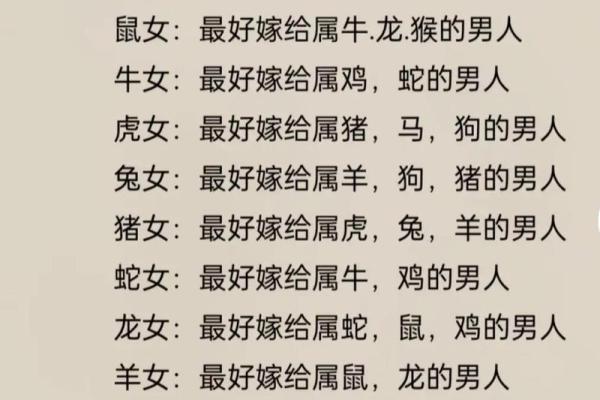 蛇男和猴女到底好不好 蛇男和猴女配对适不适合 蛇男和猴女到底好不好 蛇男和猴女配对适不适合