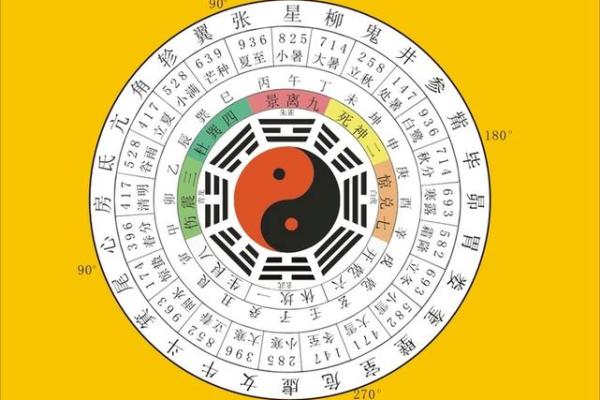 八字与股票 八字与股票