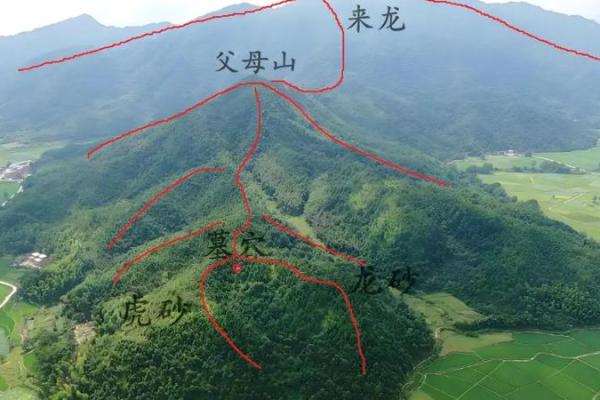 阴宅风水怎么看?阴宅看风水法 阴宅风水怎么看?阴宅看风水法