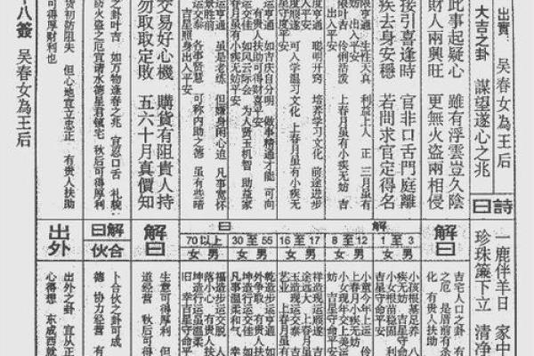佛祖灵签中的岁君是什么意思 佛祖灵签中的岁君是什么意思