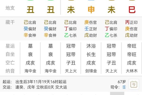 生辰八字网名