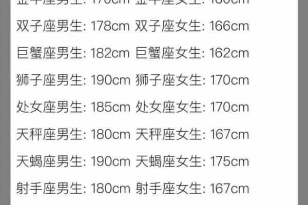 摩羯和巨蟹配对指数