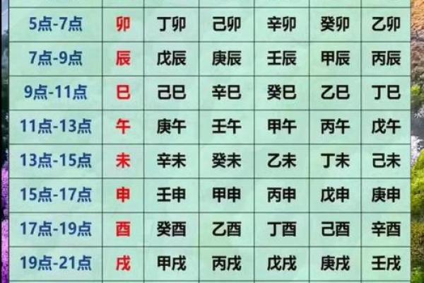 免费手机在线八字算命,精准批命结果及解析 免费手机在线八字算命,精准批命结果及解析