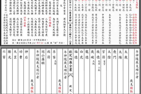 紫薇斗数不发富 紫薇斗数不发富