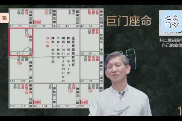 紫薇斗数出国 紫薇斗数出国