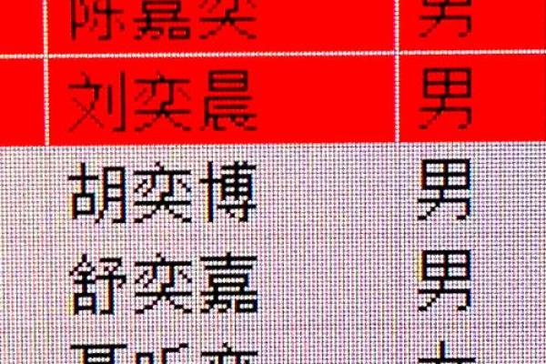 姓名配对易安 姓名配对易安居？