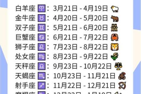 2月11日生日命运 二月十一日是什么星座