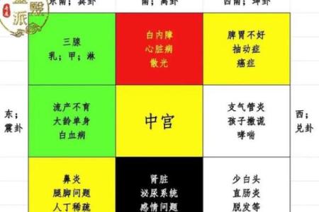 风水住宅开门见厕如何化解负能量