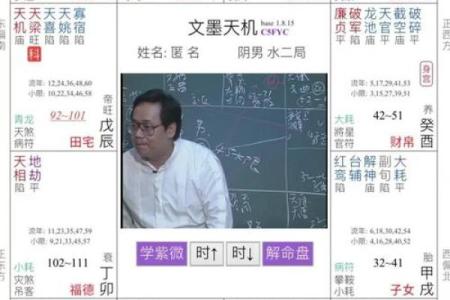 紫薇斗数命运化解