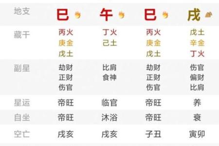 命由天定,运由己造:这5个农历吉日出生,福寿富贵