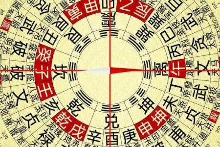 最好的风水罗盘,罗盘逐层详解