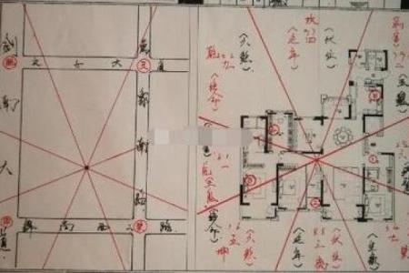 房子开药店对风水