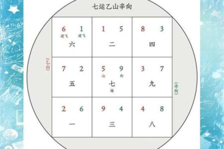 大玄空风水_玄空风水基础是什么