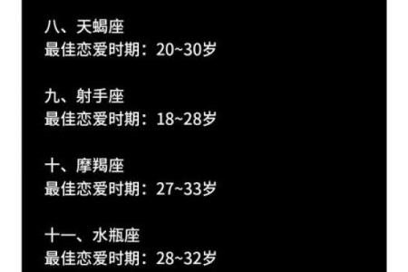 同星座的人恋爱运势怎么看