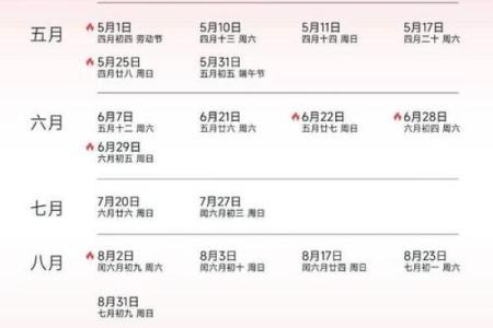 5月份结婚吉日 5月份结婚吉日是哪几天?