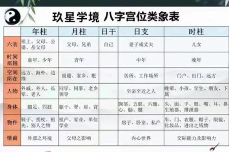辛巳日柱出生男女八字命运
