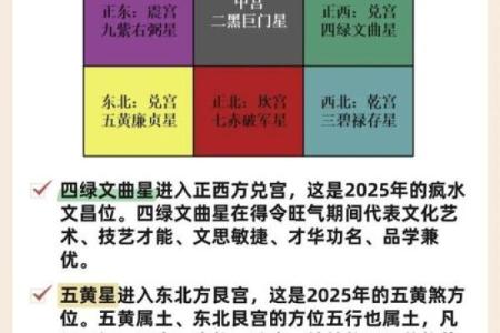 算命是怎么推算出来的