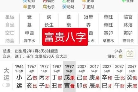 八字伤官喜见财是正财还是偏财