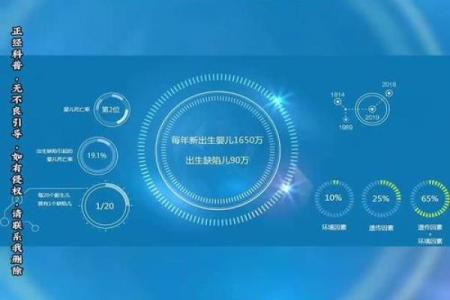 血型决定寿命长短?美国60万人研究发现:A型血60岁前或更易中风
